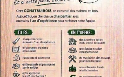 Nouvelle actualité…